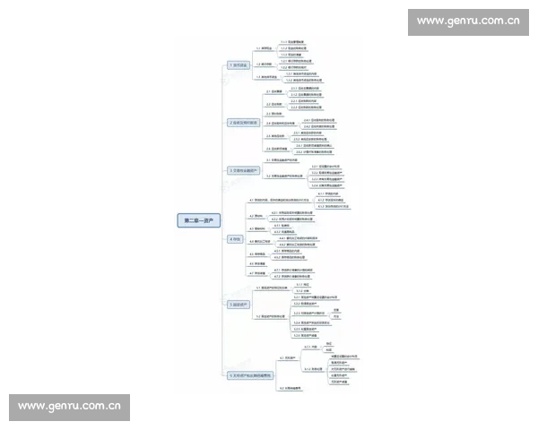零基础自媒体运营免费课程全攻略助你轻松入门快速盈利